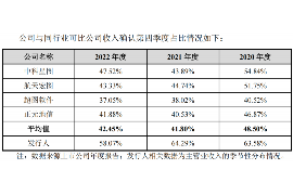 /img/724.png/img/724.png怎么投诉车贷催收公司?有效维权指南/img/724.png /img/724.png/img/724.png怎么投诉车贷催收公司?有效维权指南/img/724.png